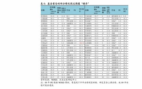 (笔记本电脑品牌市场份额)近年来国内笔记本电脑品牌排行的变化分析与市场趋势展望