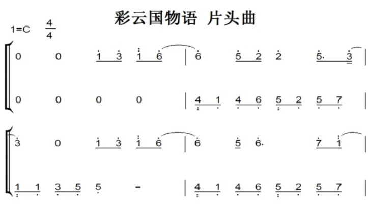(彩云国物语钟嘉欣简谱)钟嘉欣演唱的《彩云国物语》主题曲让人沉迷其中 (彩云国物语钟嘉欣简谱)钟嘉欣演唱的《彩云国物语》主题曲让人沉迷其中